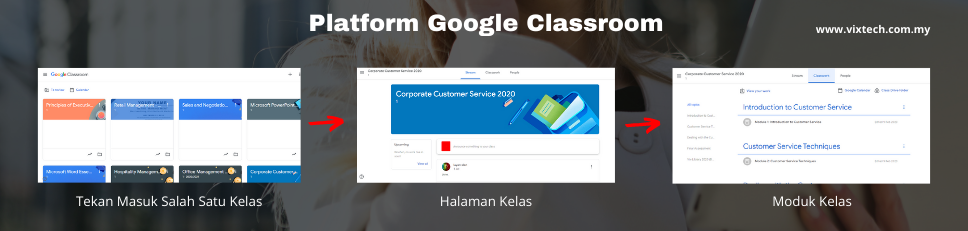Platform Google Classroom